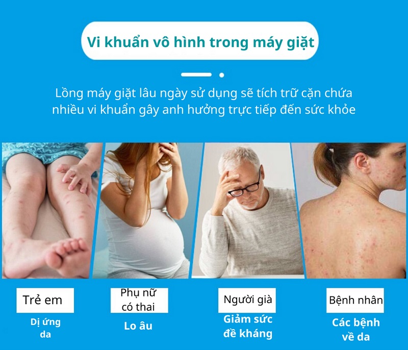 tác hại của việc máy giặt không sạch